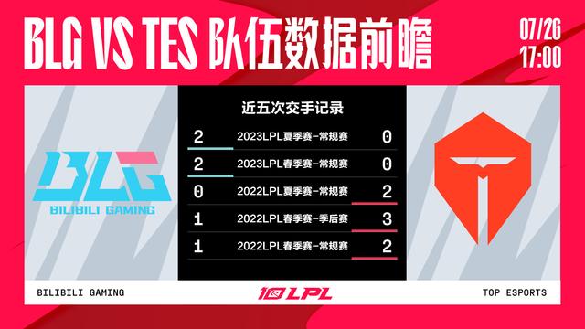 包含HKA血洗EDG，Elk开启传奇时刻宿敌对决半决赛，引爆全场热议的词条